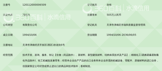 天津市雙馬香精香料新技術 創(chuàng)新驅動下的技術轉讓新篇章